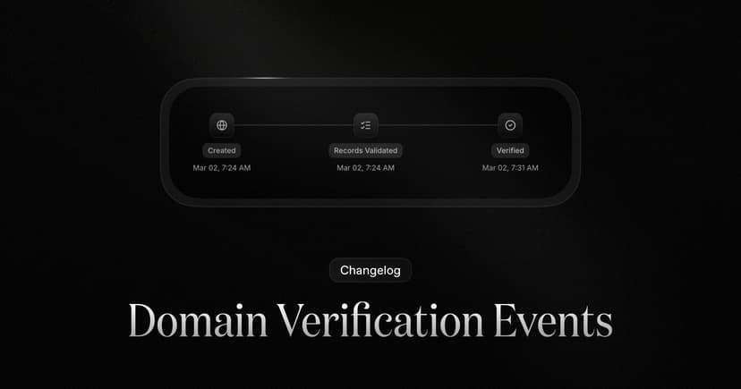 Domain Verification Events